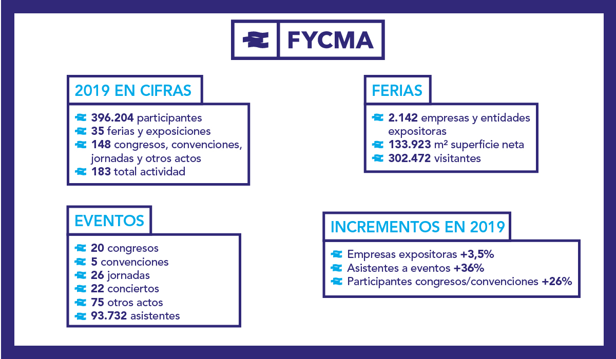 cifras-memoria-2023